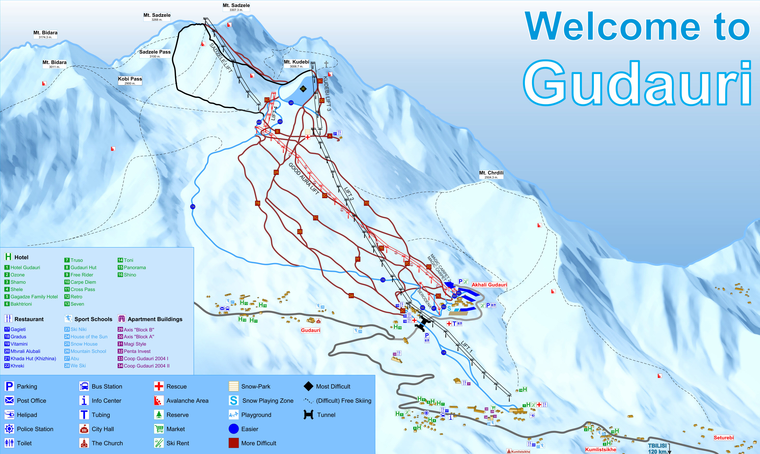 Карта лыжных трасс в Гудаури